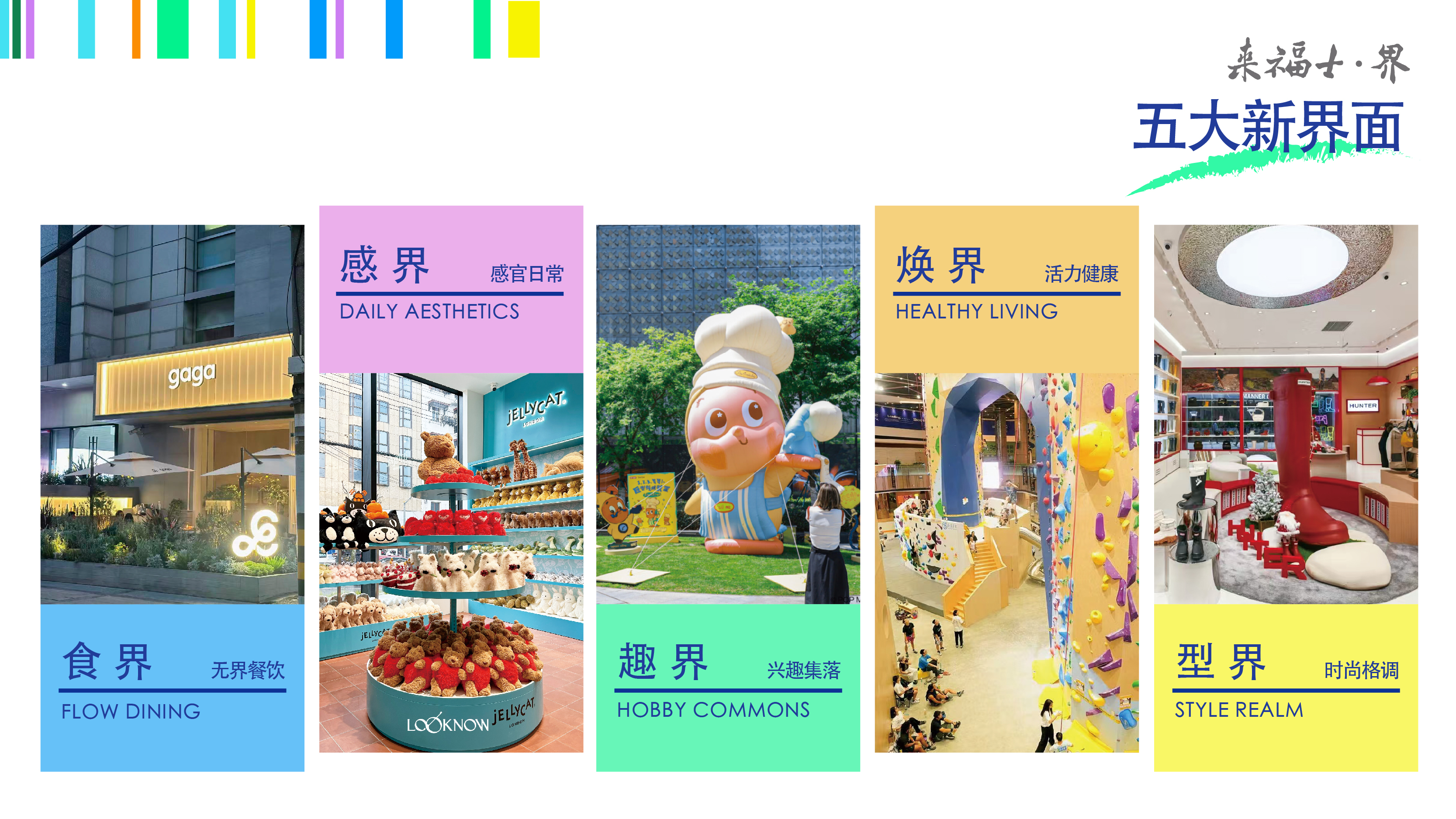 两大商业新品牌首发