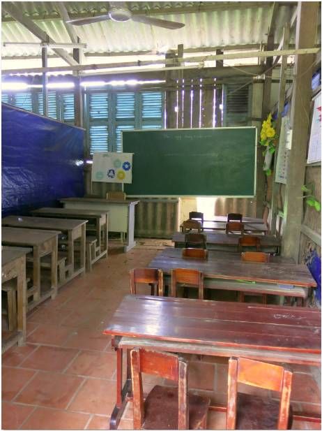 CapitaLand Thạnh Phuoc Primary Hope School, Ho Chi Minh City
