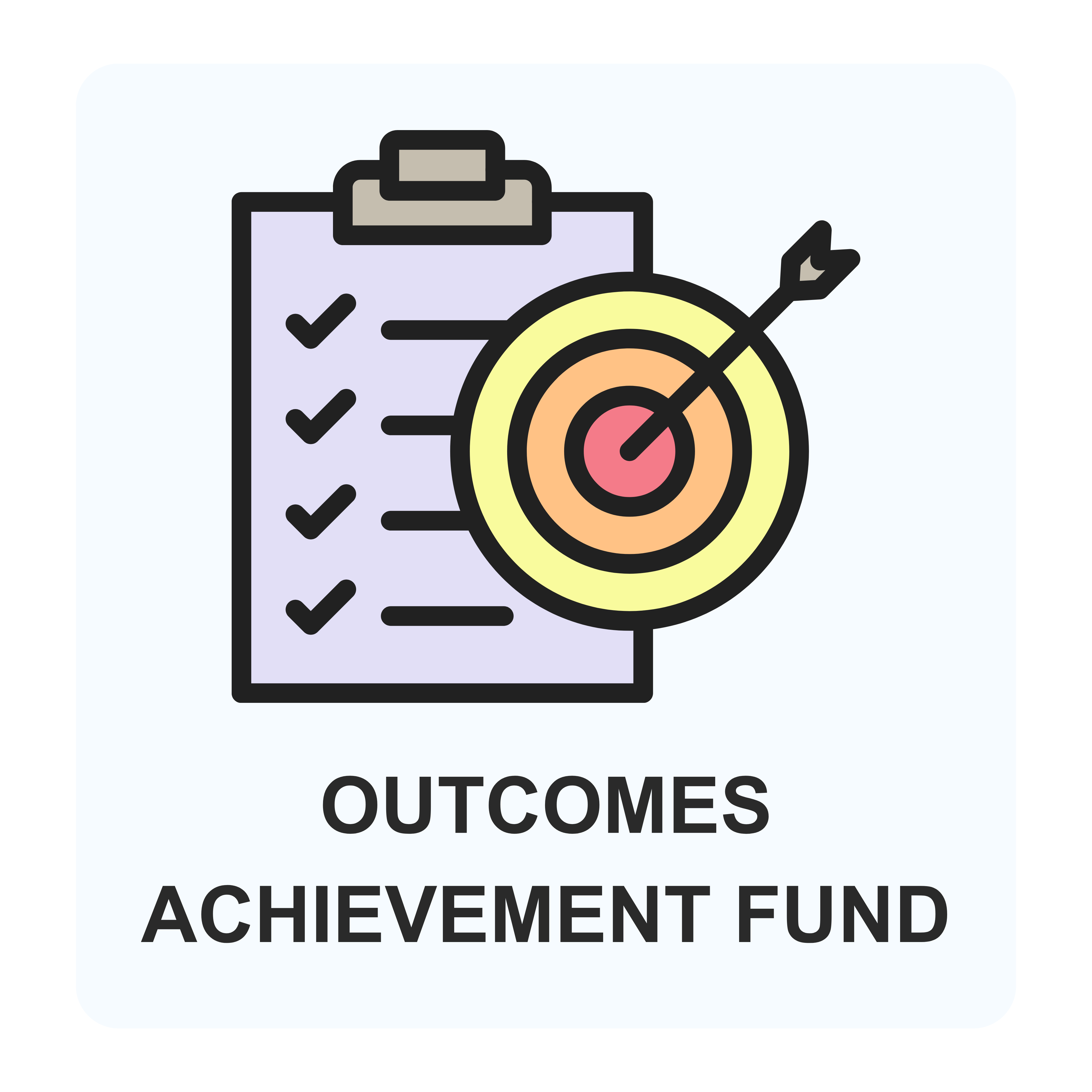 Outcomes Achievement Fund