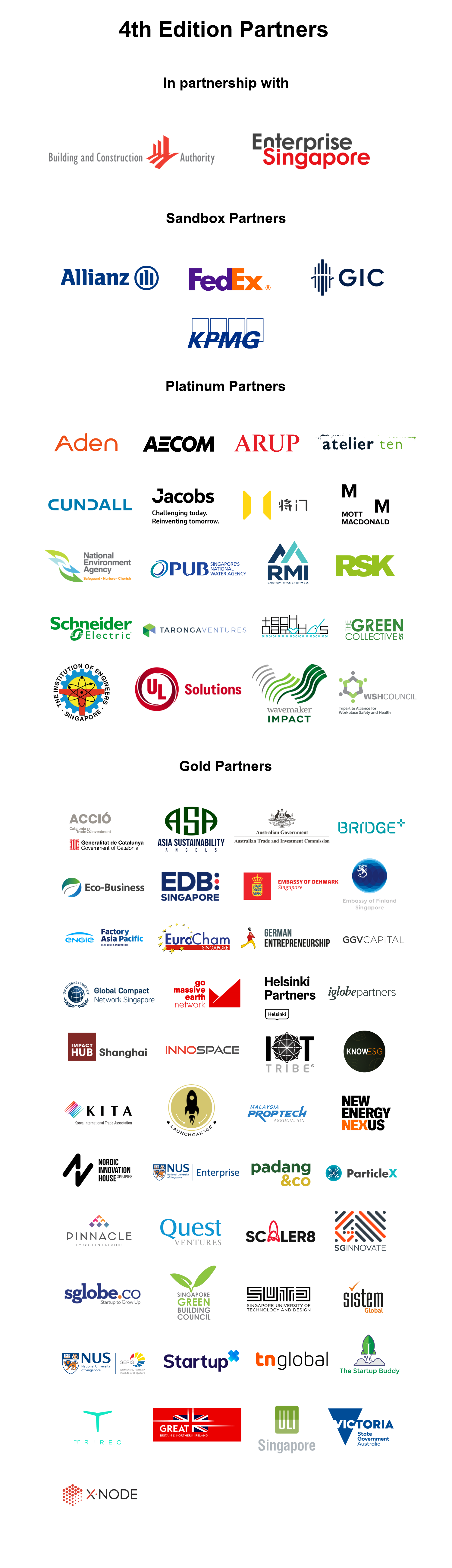 4th Edition Partners Full Page