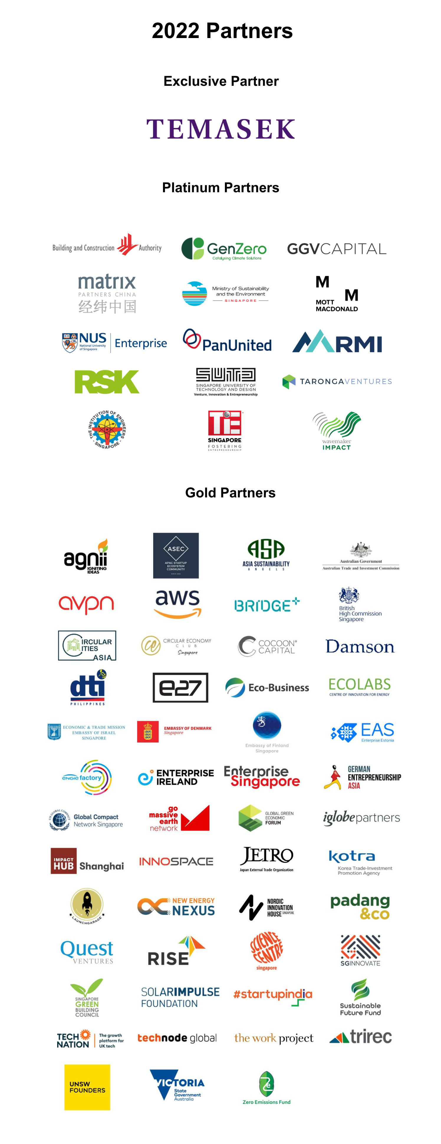 2022 Partners Full Page