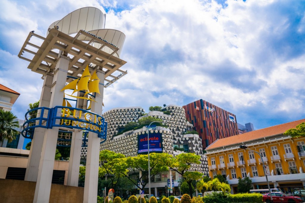 Visit Us | CapitaLand Malls