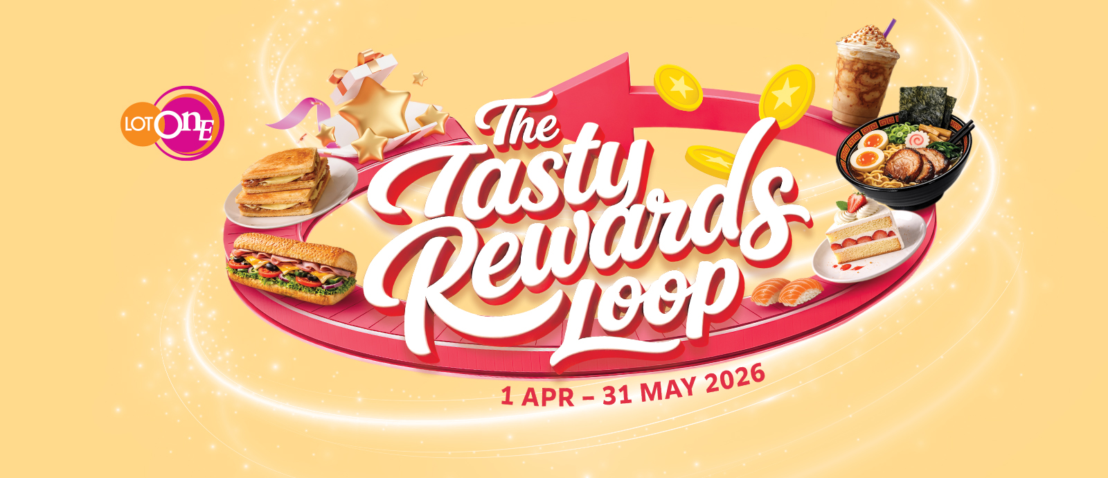 The Tasty Rewards Loop